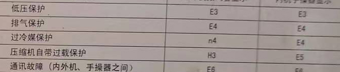 东辽空调电话在哪里找